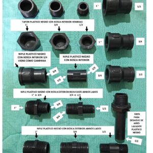 NIPLES PLASTICO NEGRO
