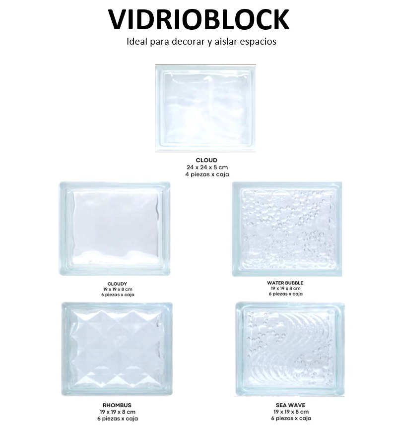 VIDRIOBLOCK